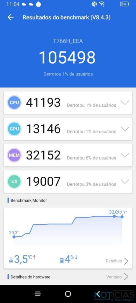 TCL 10 SE