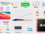 MacBook Air M1