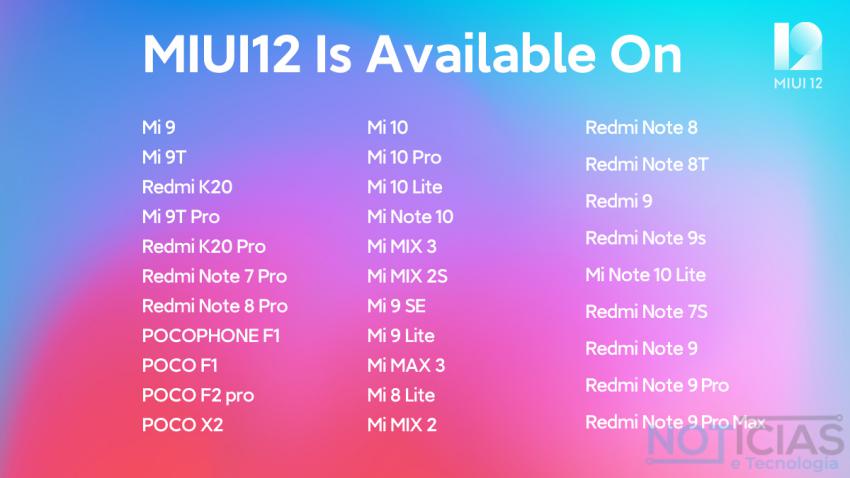 MIUI 12 Xiaomi