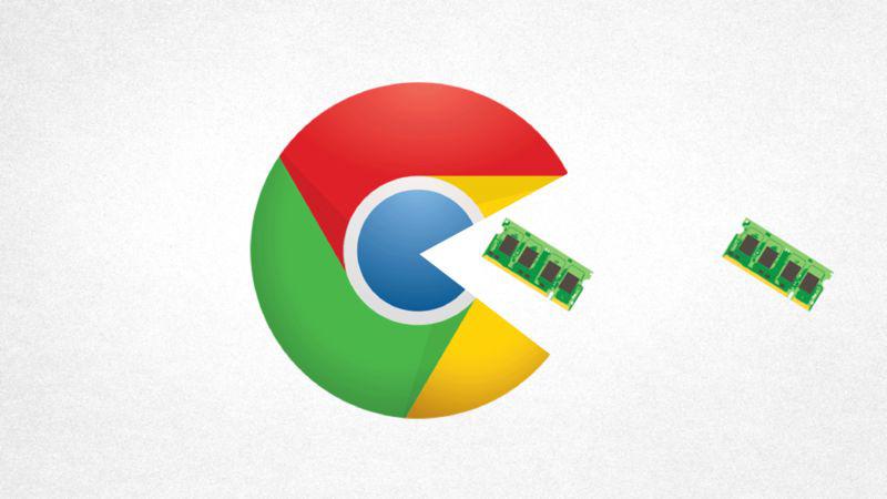 Chrome RAM