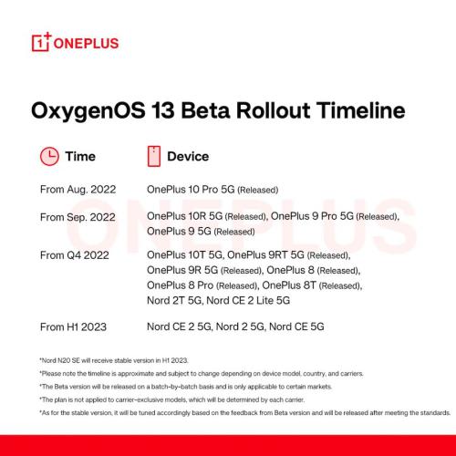 OnePlus 