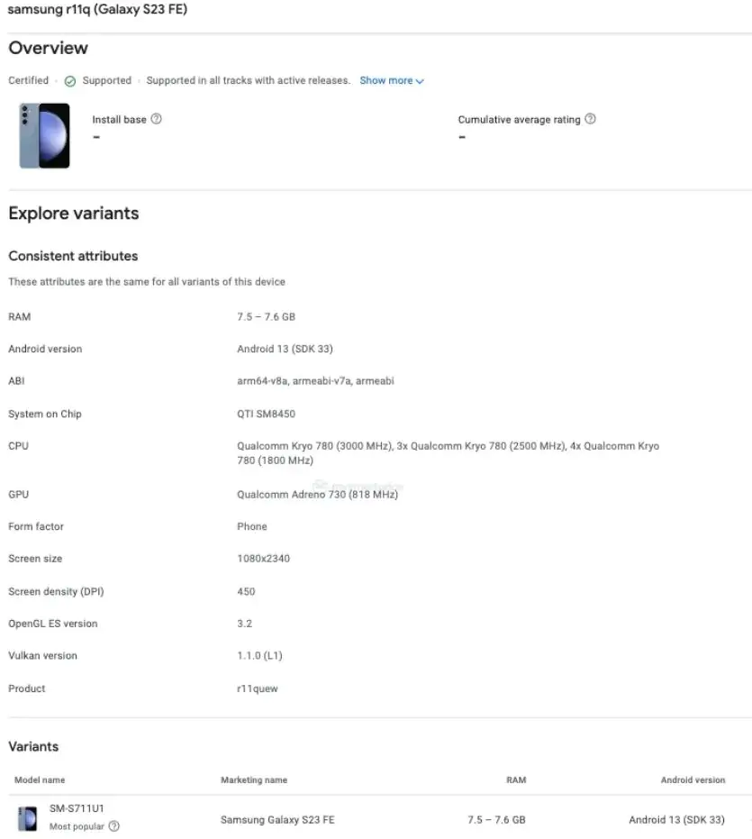Google Play Console